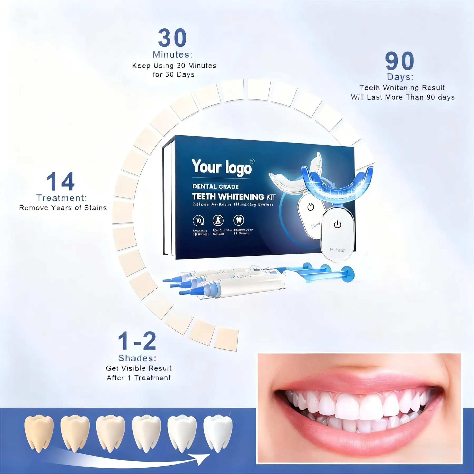 B-28LED-PAP Teeth Whitening Kit Ansicht 2