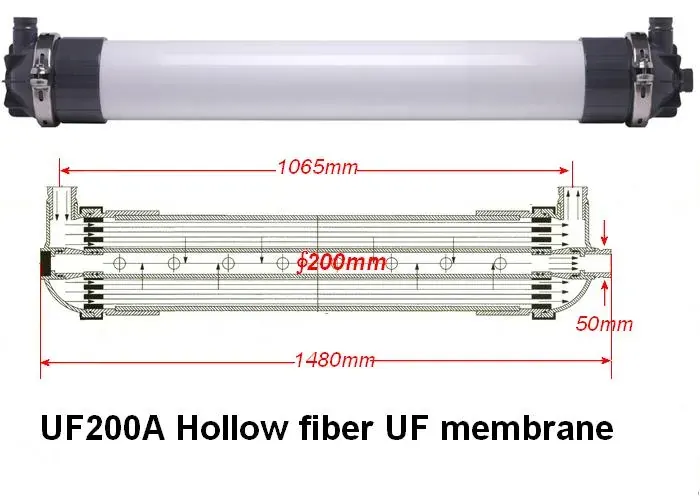 UF200A Hollow Fiber UF Membrane Module