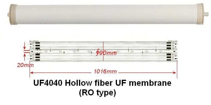 중공사 UF 멤브레인 모듈 UF4040