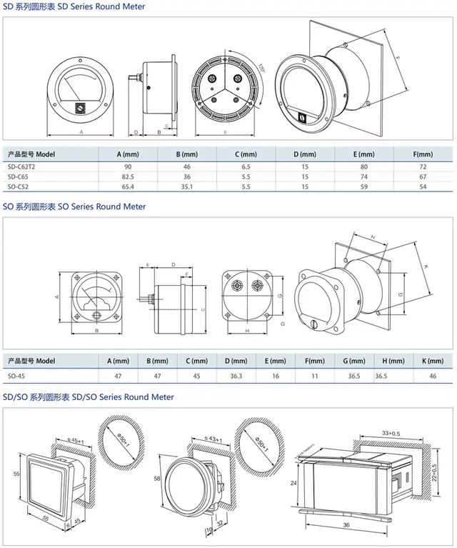 IEC60051 | Installation | wiring