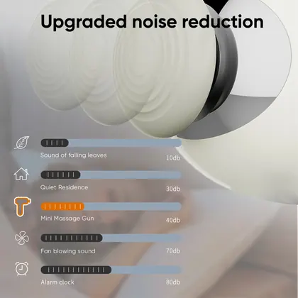 High Quality Handheld Percussion Massager Quick Rechargeable Body Vibration Massage Gun detail view 4