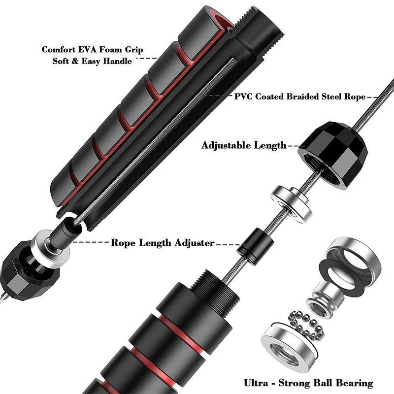 Fitness Workout Weighted Handle PVC Coated Steel Wire Adjustable Speed Skipping Rope Jump Rop view