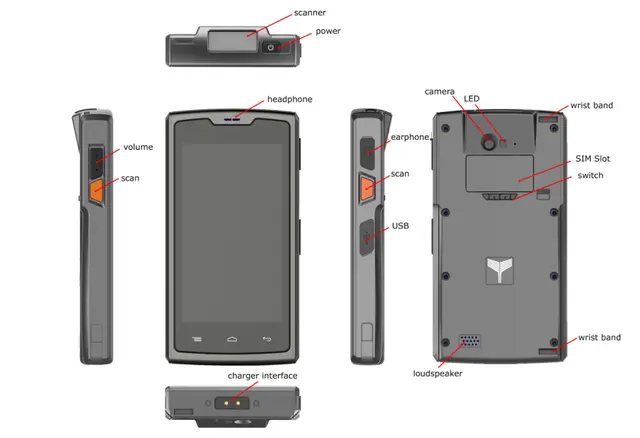 Barcode Scanner