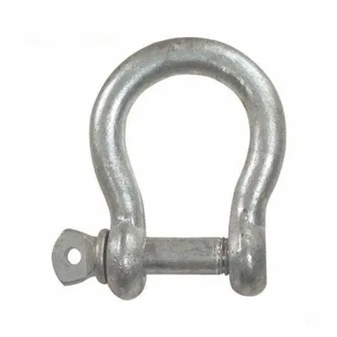 Rigging Hardware