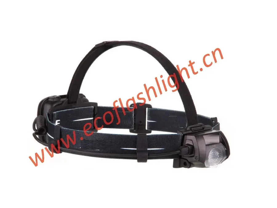 LED Headlamp