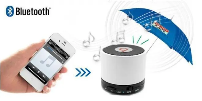 Mini portable speaker detail view