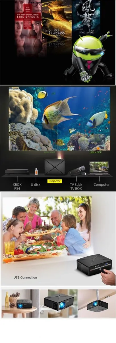 Android projector detail view
