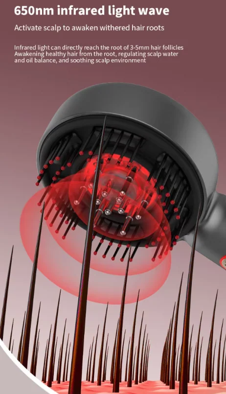 Close-up of the comb head with red LED lights and serum roller