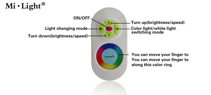 RGB Controller view 3