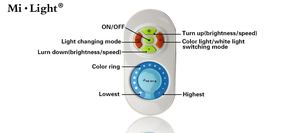 LED DIMMER view 3