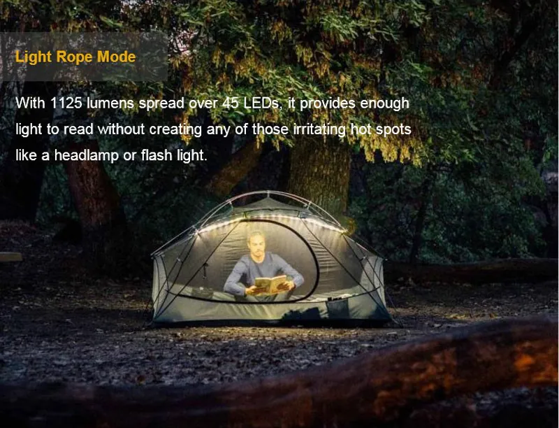 Portable Waterproof Camping Strip 1.5m view 4