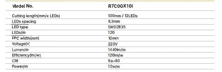 2835 LED Strip, High Voltage Series, 120 LEDs/m technical drawing and optical data, sheet 4