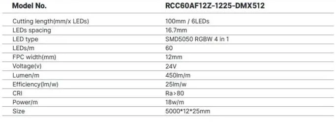 DMX512 Neon Flex Strip, 60 LEDs/m technical drawing and optical data, sheet 3