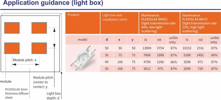 JDS-2618B technical drawing and optical data, sheet 2
