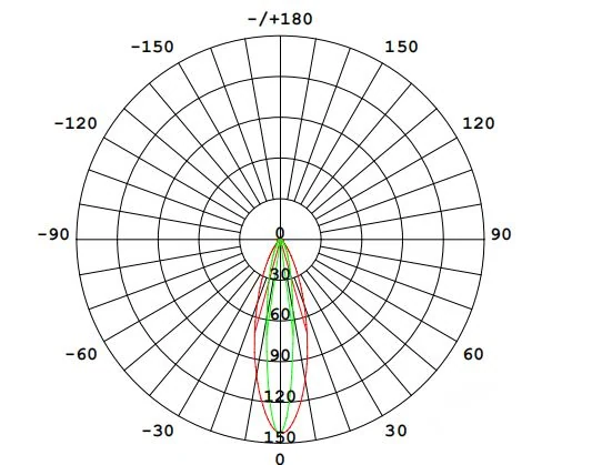 JDS-4035V technical drawing and optical data, sheet 1