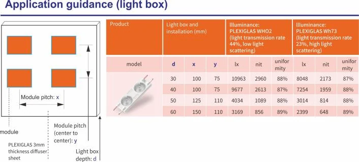 JDS-5118B technical drawing and optical data, sheet 2