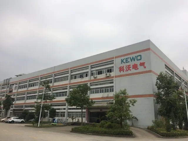 KEWO
