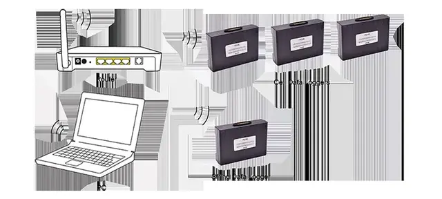 BDL-3927 Battery Data Logger