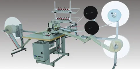SSF-3 Mattress decorative machine