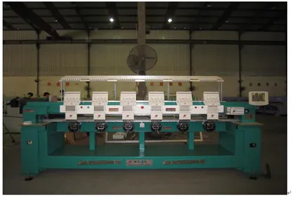 Cap embroidery machine
