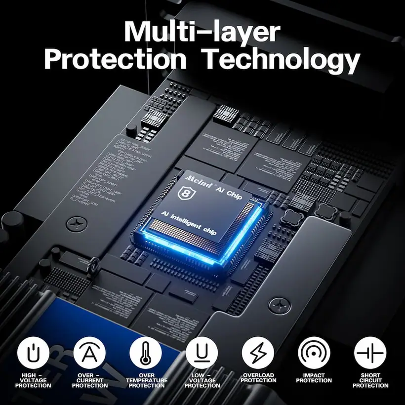 3000W Power Inverters for Home with Universal Socket detail 1