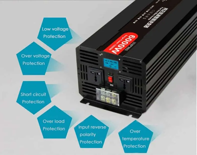6000W DC 12V/24V/48V to AC 110V/220V Pure Sine Wave Power Inverter for Home with LCD Display view 4