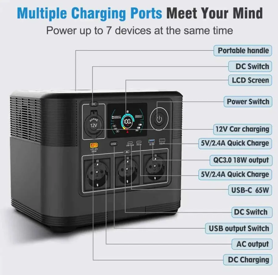 Central eléctrica portátil de 1200W con fuente de alimentación solar con batería PD65W QC3.0 TYPE-C LiFePO4, vista 4