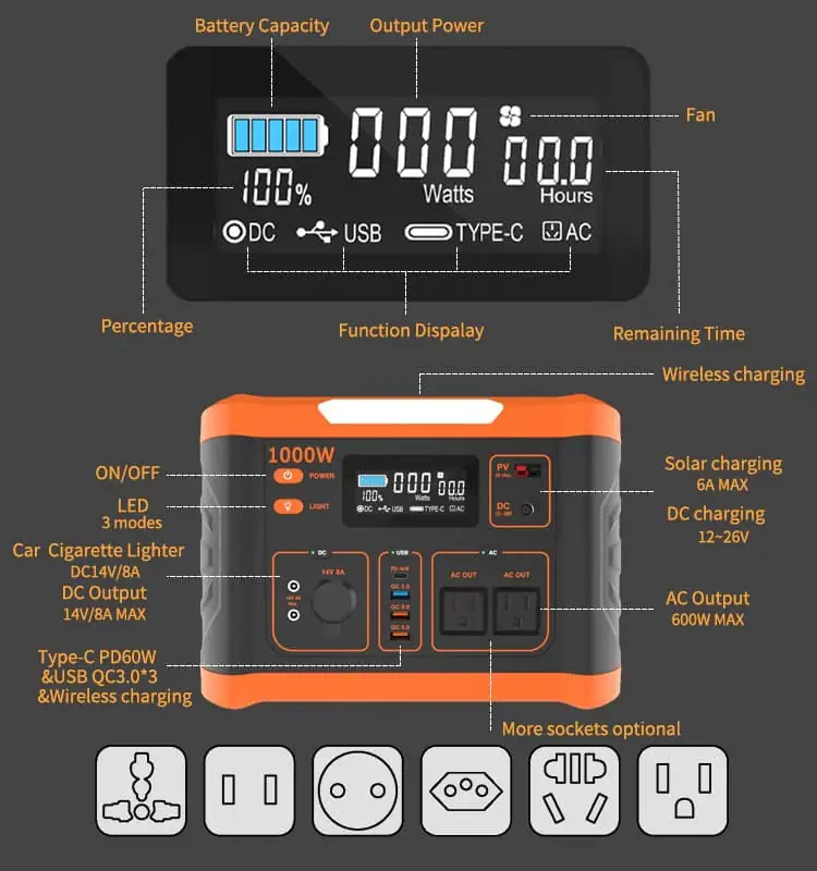 1000W Pure Sine Wave Portable Power Station Solar Generator with Wireless Charge detail 2