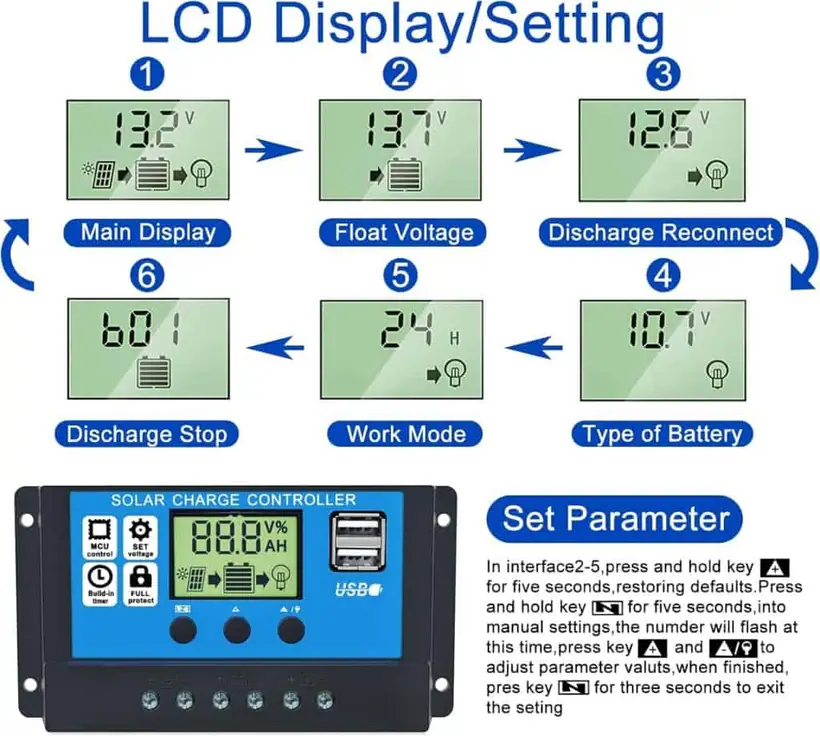 detalle auto de la exhibición del LCD del regulador solar 12V/24V del regulador solar de la carga de 10A 20A 30A PWM 3