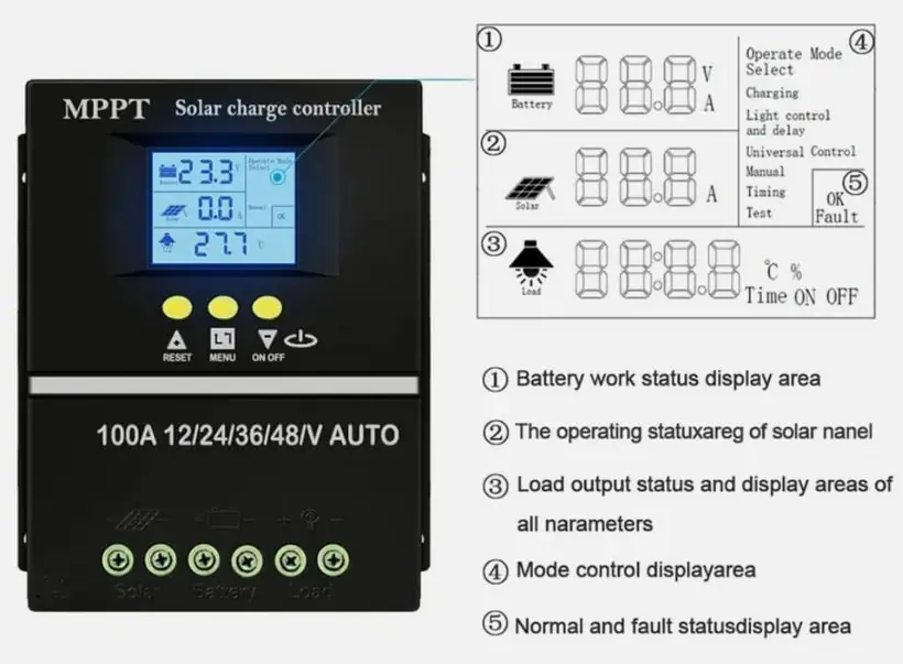60A/80A/100A MPPT Solar Panel Charge Controller Regulator 12V/24V/36V/48V DC Dual-USB detail 4