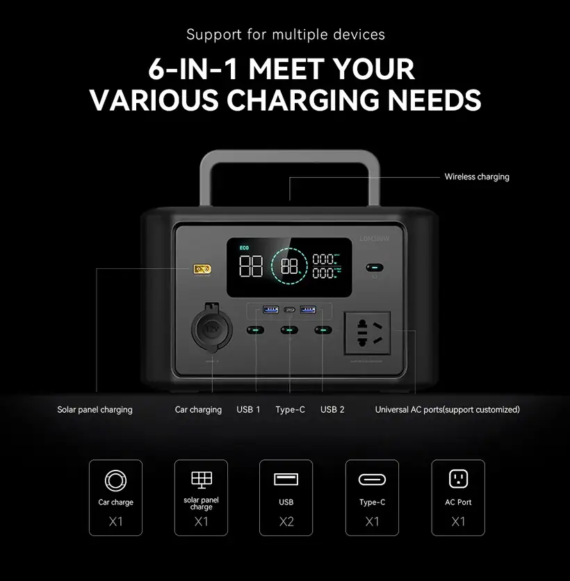 300W Portable Power Station with TYPE-C LiFePO4 Battery Wireless Charge Solar Generator detail 2