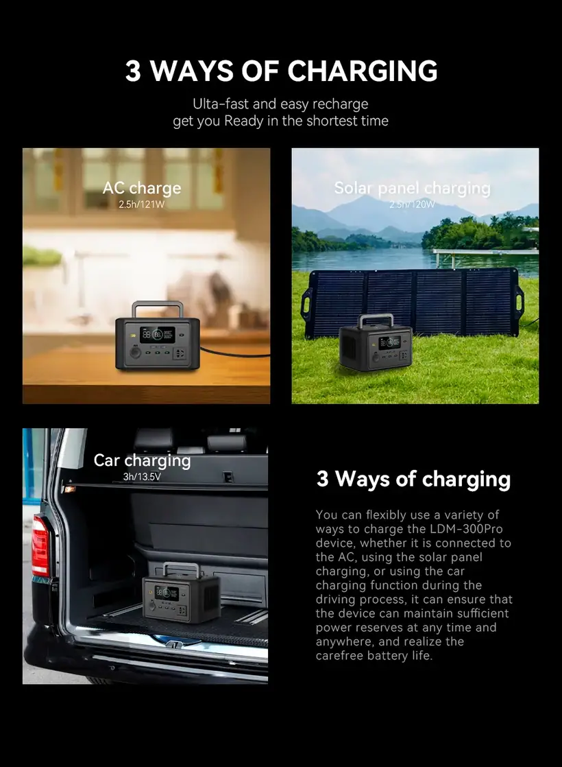 300W Portable Power Station with TYPE-C LiFePO4 Battery Wireless Charge Solar Generator detail 4