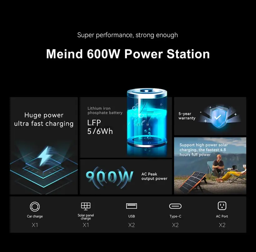 Портативная электростанция мощностью 600 Вт с аккумулятором LiFePO4 TYPE-C, солнечный генератор с беспроводной зарядкой, деталь 2