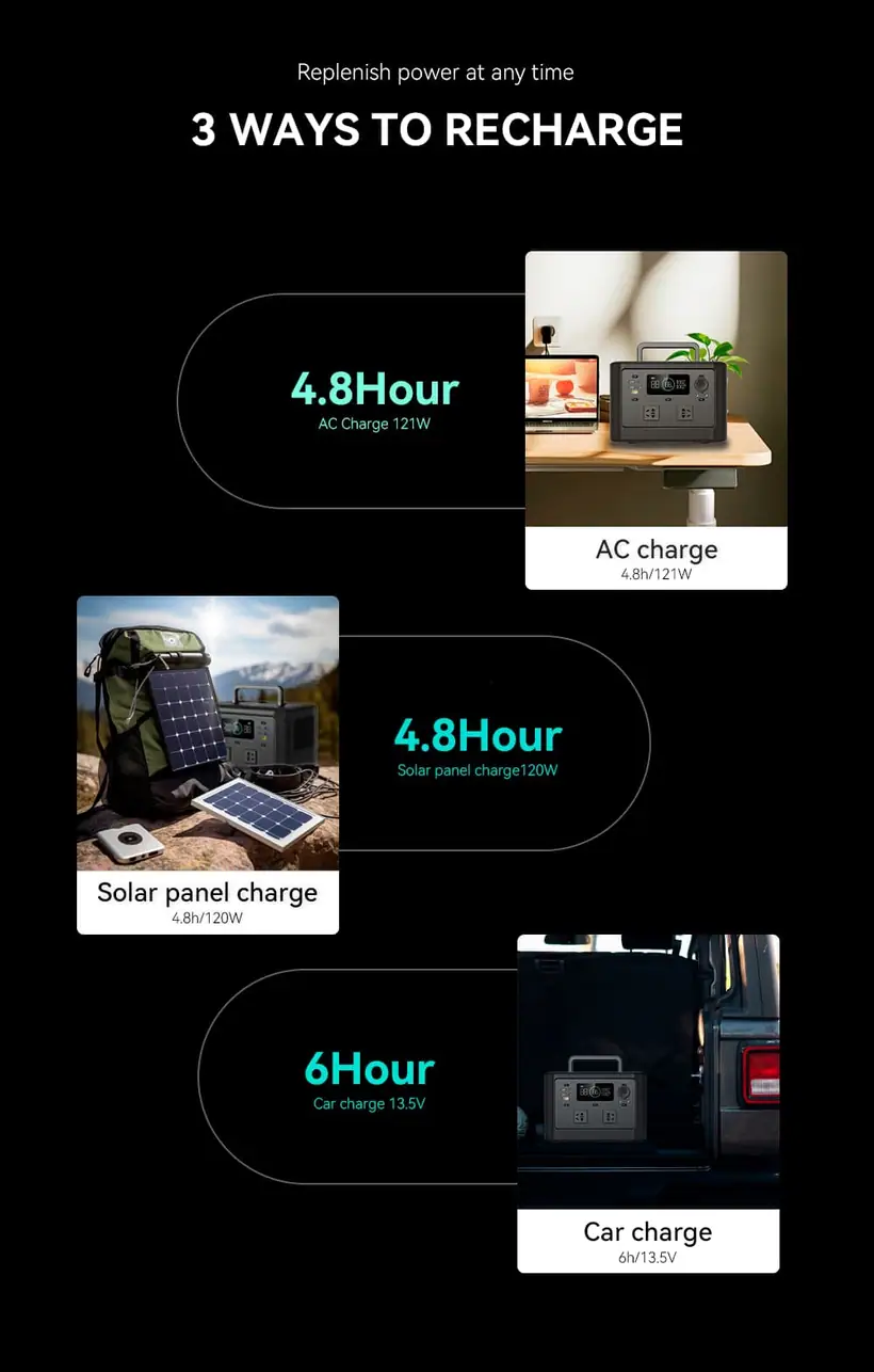 Портативная электростанция мощностью 600 Вт с аккумулятором LiFePO4 TYPE-C, солнечный генератор с беспроводной зарядкой, деталь 3