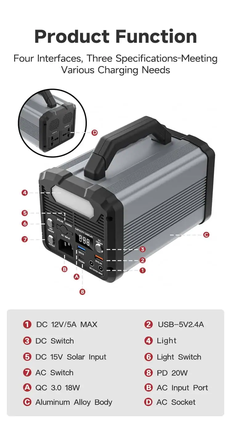 200W Power Station Portable Solar Power Supply Rechargeable Power Generator with Type-C LED Light detail 13