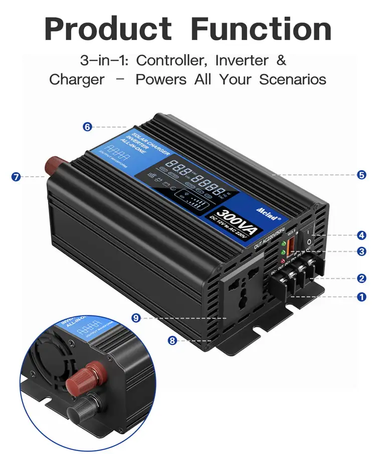 300W DC 12V/24V to AC 110V/220V Peak 600W Off-Grid Solar Inverter detail 10
