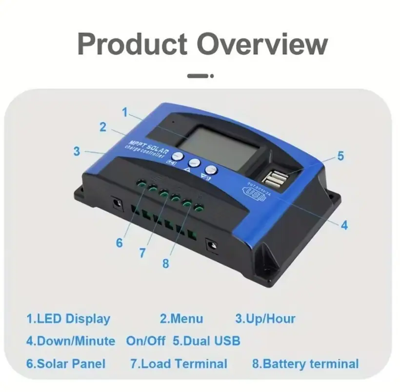 12V/24V 30A 40A 50A 60A 80A 100A Smart MPPT Solar Charge Controller with Dual USB Ports LCD Display detail 4