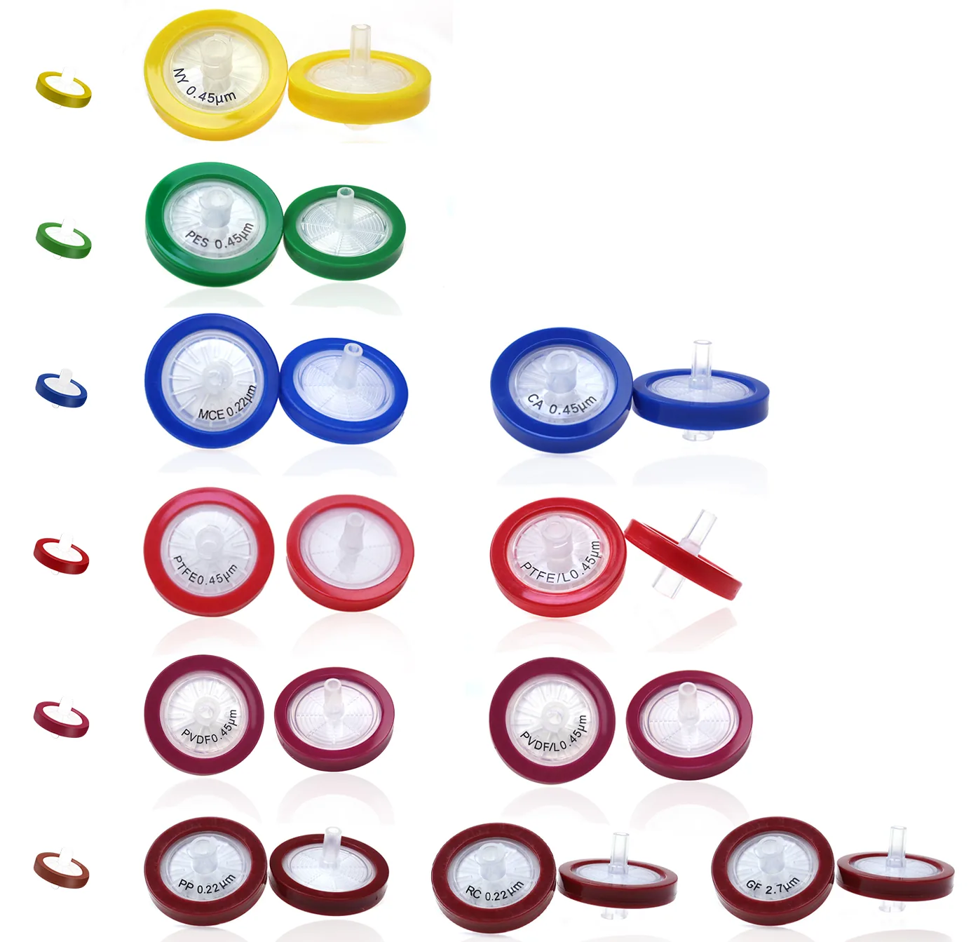 Easyfil Syringe Filter for laboratory use