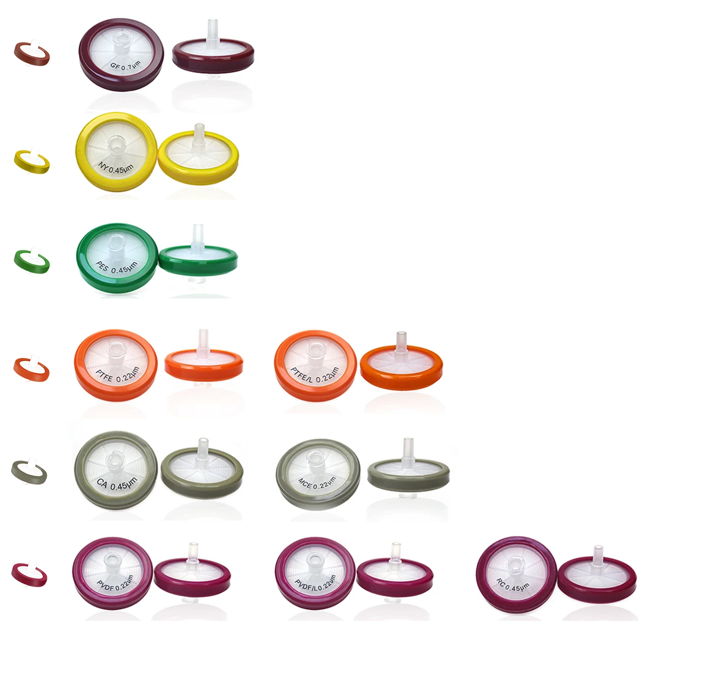Microfil Syringe Filter for laboratory use