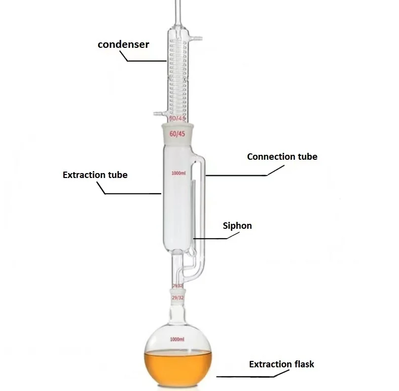 Extrator Soxhlet para uso em laboratório