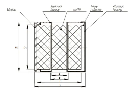 NaI(Tl)-Szintillator mit durchgehender seitlicher Bohrung