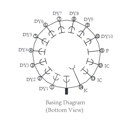 NaI(Tl)-Szintillationsdetektor 2"x2"
