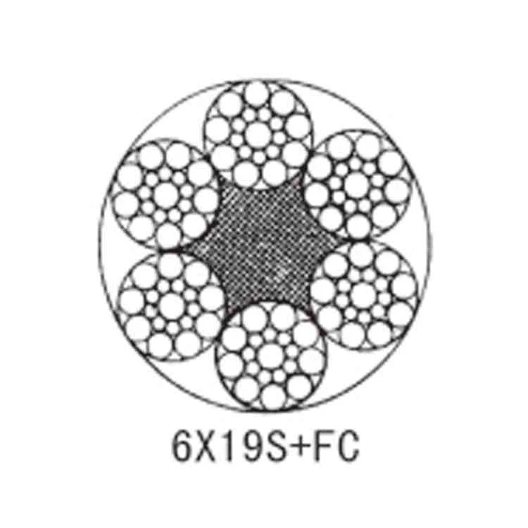 Wire Rope 6X19W+FC — 6