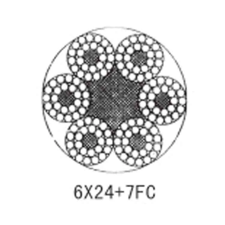 Wire Rope 6X19W+FC — 3