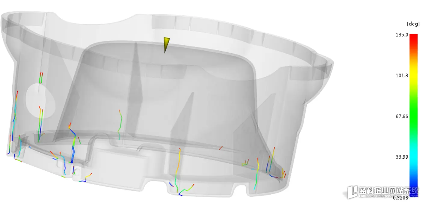 Weiterer Moldflow-Plot von der Quellseite