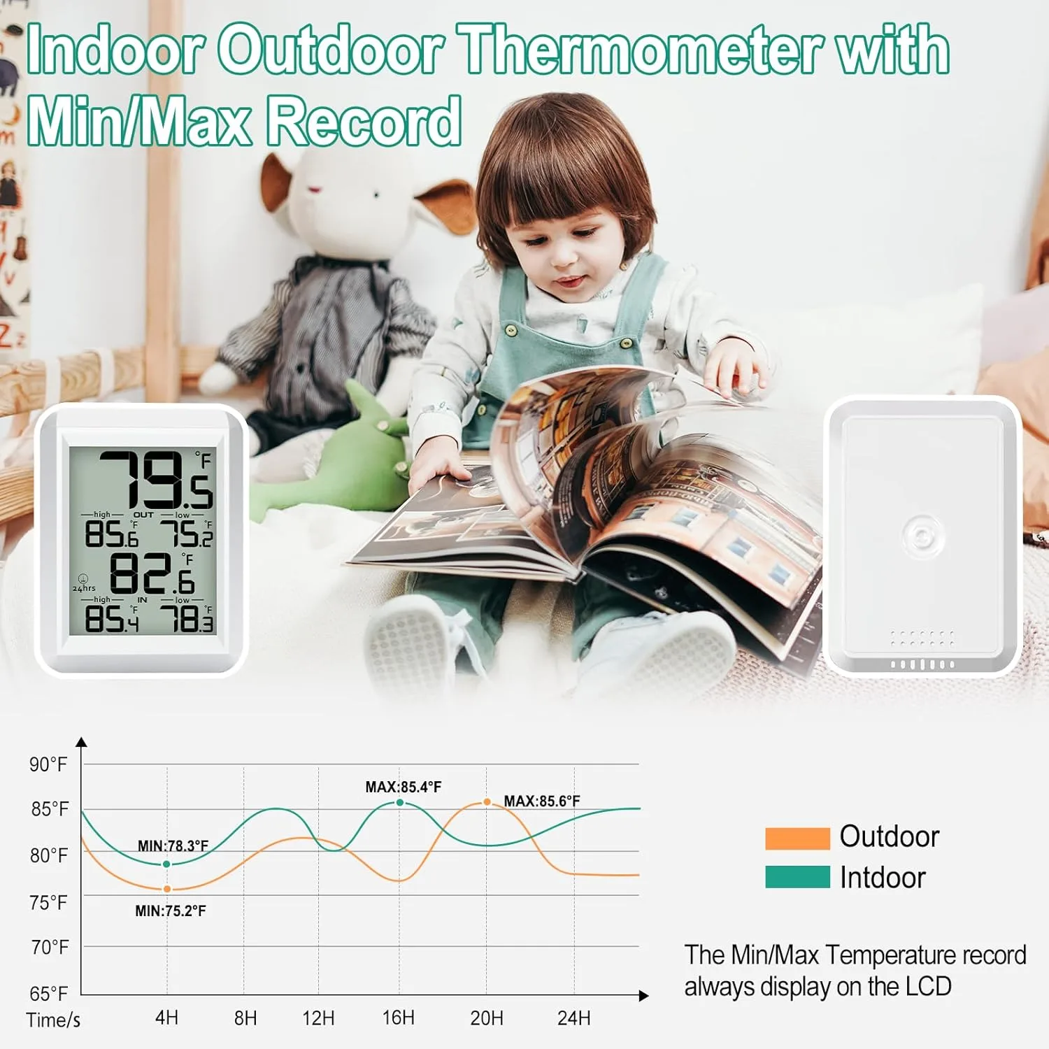 FT0420 sensor and console in a garden setting with outdoor placement