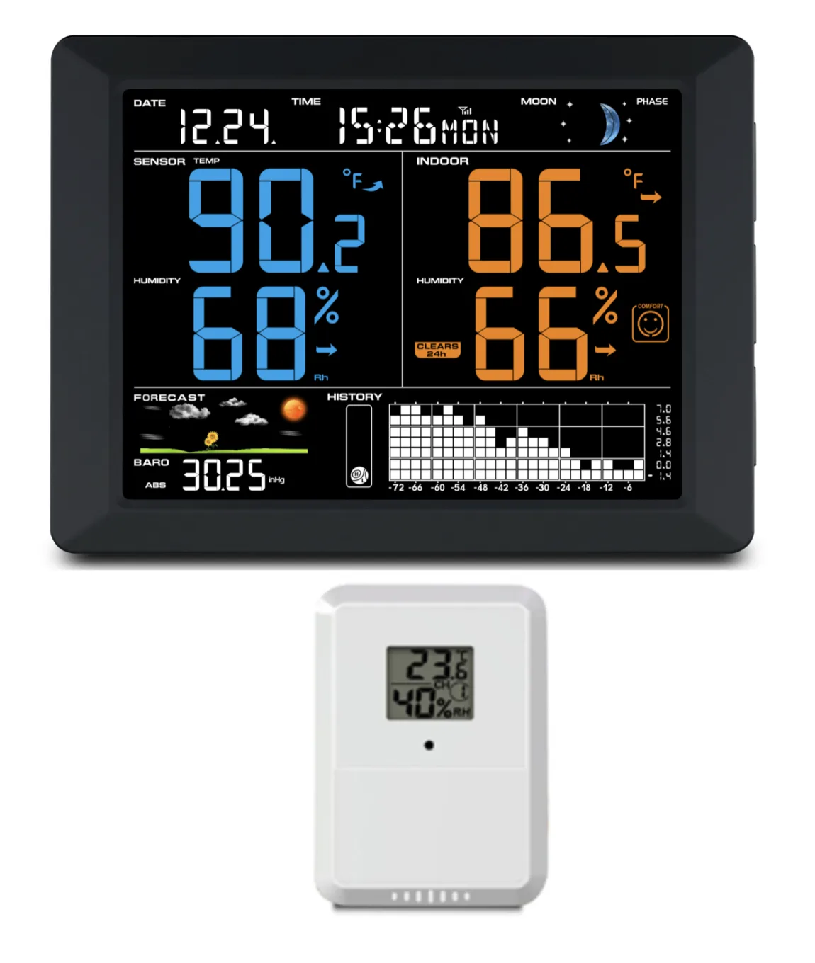 FT0814 RF weather station console with outdoor sensor mounted on a wall