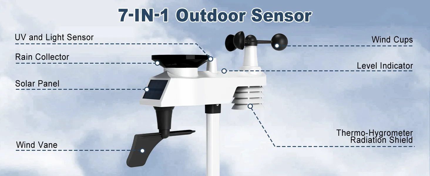 FT-1006 10.1′ TFT Display Wifi Weather Station from UCTECH