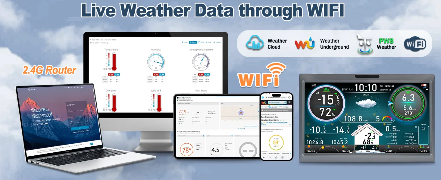 FT-1006 10.1′ TFT Display Wifi Weather Station from UCTECH