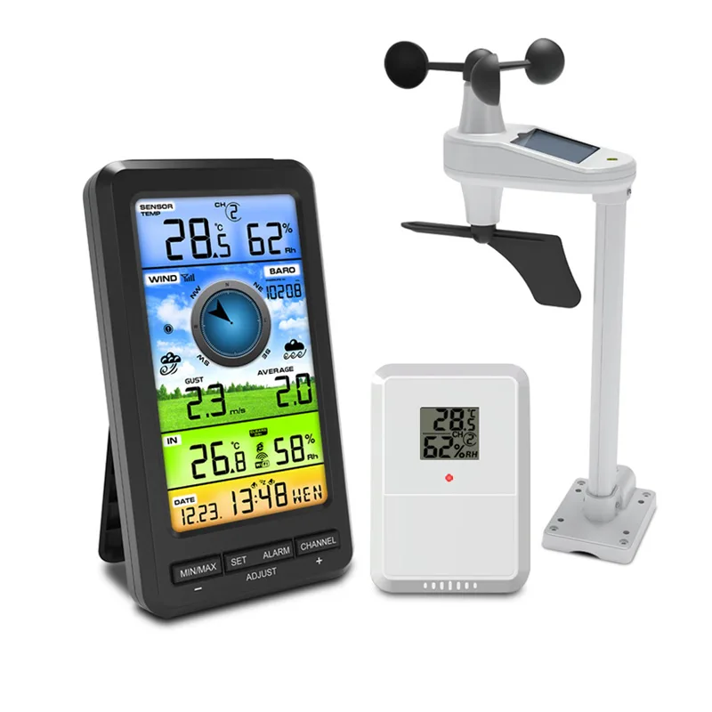 FT0214 wireless weather station console with bright backlight and display showing wind speed, temperature, and humidity